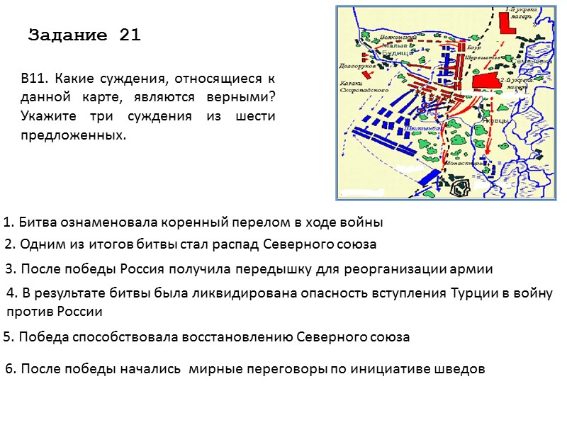 Задание 22 В8. По фамилии какого полководца были названы флеши, обозначенные на схеме цифрой