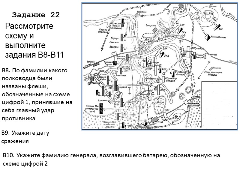 Полком обозначенным на схеме цифрой 1 командовал владимир андреевич серпуховской