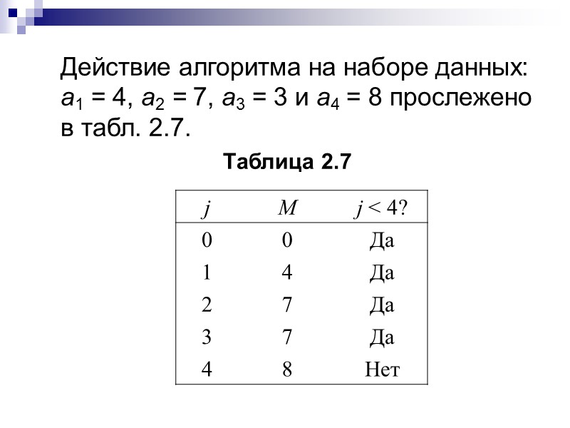 Найденное противоречие приводит нас к однозначному выводу: решение уравнения х2 = 2 не может