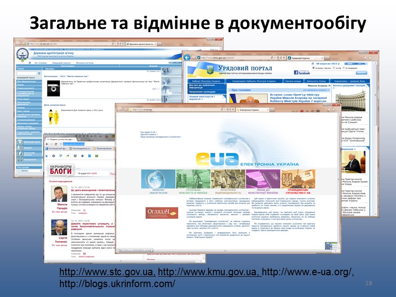 Термiни та основні поняття На законодавчому рівні основні поняття визначені у прийнятих суспільством законах