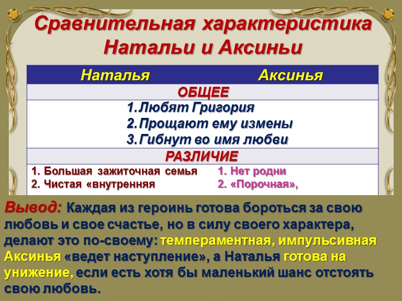 Дарья Однако, уже поздно, прошлого не вернешь, а жить дальше эта женщина не могла