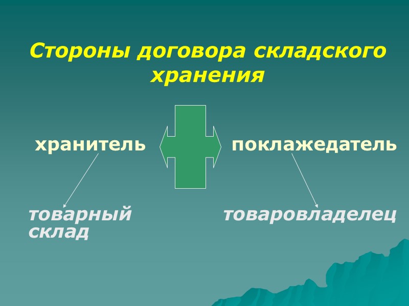 в зависимости  от того, кто выступает  в качестве хранителя исходя из 