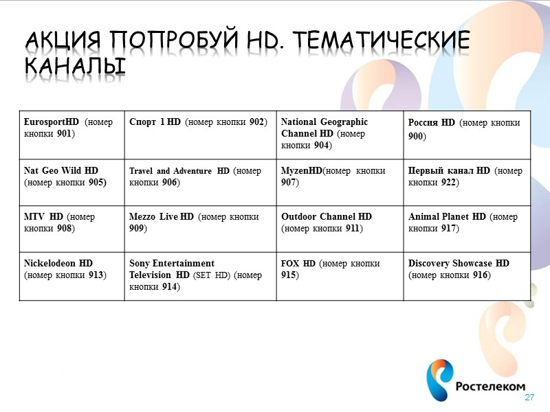 С середины ноября 2012г все матчи ФК «Зенит» транслируются в прямом эфире только на