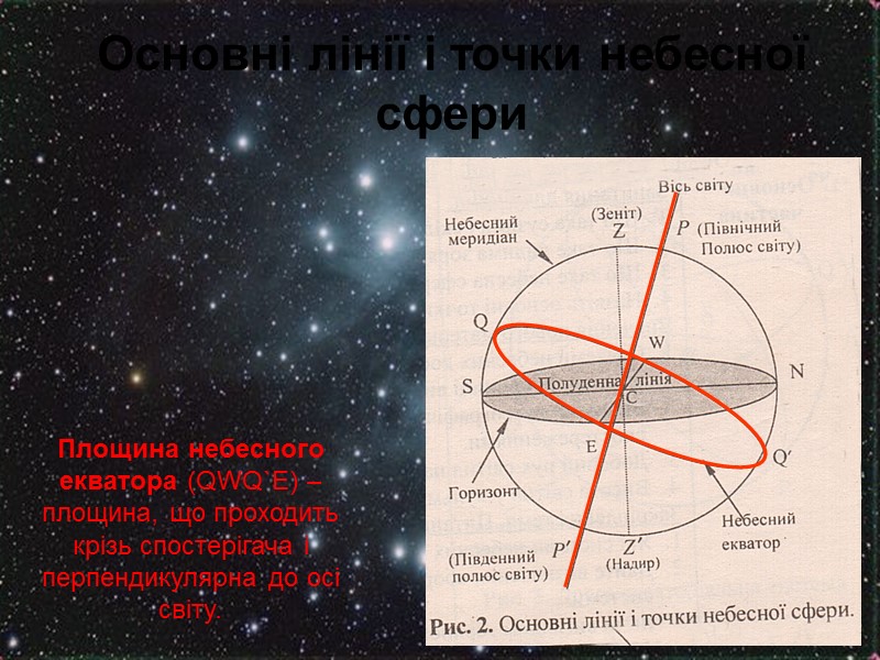 Ствердження Арістотеля   Розмірковуючи над будовою зоряного Всесвіту, філософ Арістотель (384-322 рр. до