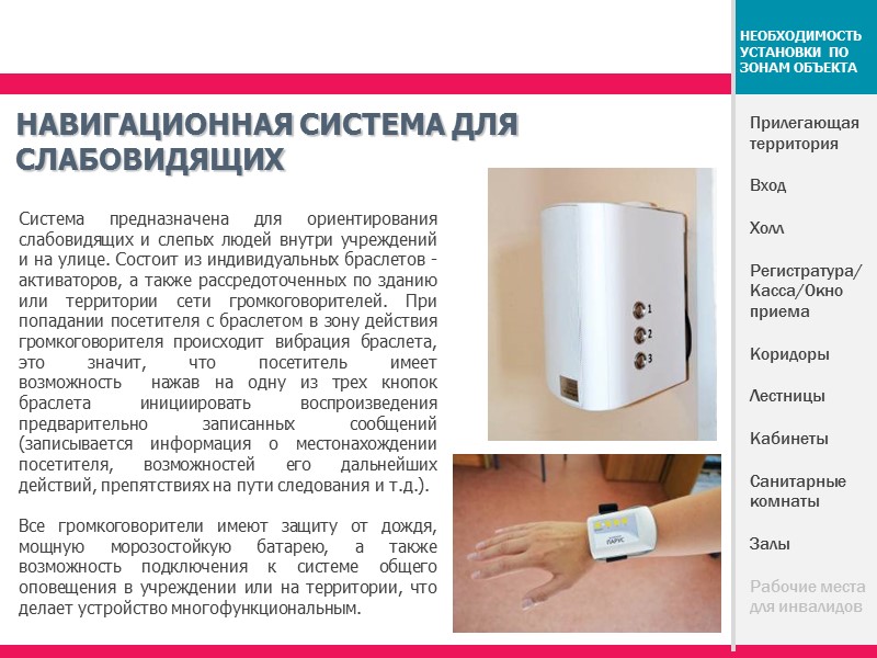 Прилегающая территория Вход Холл Регистратура/Касса/Окно приема  Коридоры Лестницы Кабинеты Санитарные комнаты Залы Рабочие