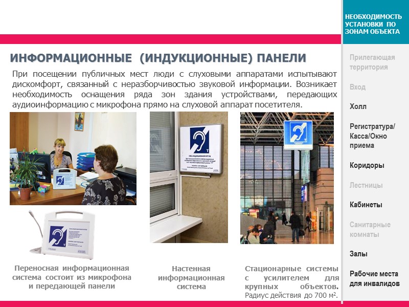 Прилегающая территория Вход Холл Регистратура/Касса/Окно приема Коридоры Лестницы Кабинеты Санитарные комнаты Залы Рабочие места