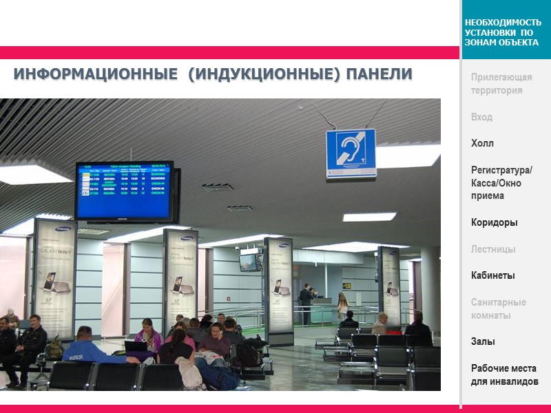 Прилегающая территория Вход Холл Регистратура/Касса/Окно приема Коридоры Лестницы Кабинеты Санитарные комнаты Залы Рабочие места