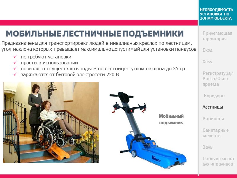 ЗНАКИ ДОСТУПНОСТИ Доступность для инвалидов - колясочников Доступность объекта для всех категорий инвалидности 