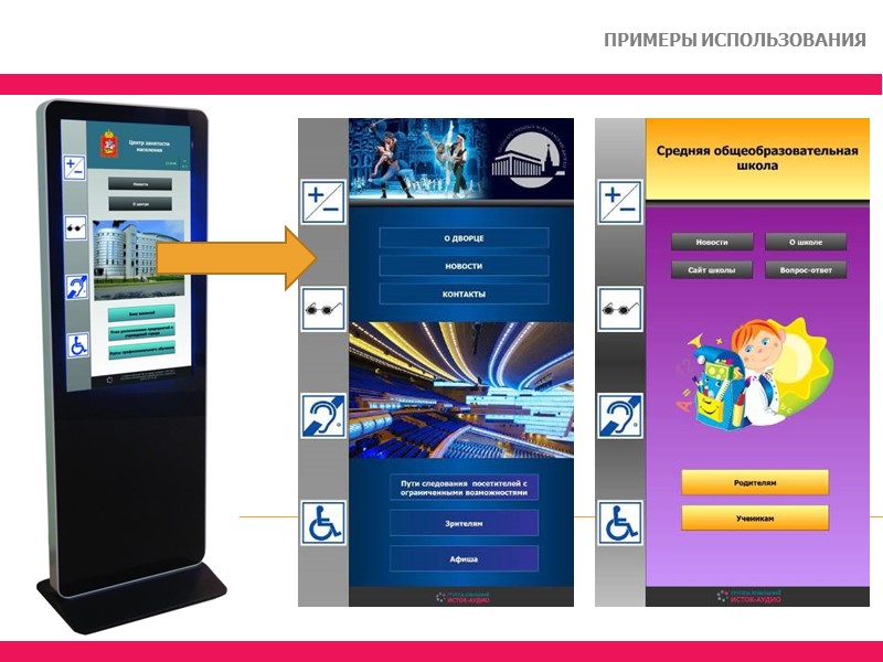 Прилегающая территория Вход Холл Регистратура/ Касса/Окно приема Коридоры Лестницы Кабинеты Санитарные комнаты Залы Рабочие