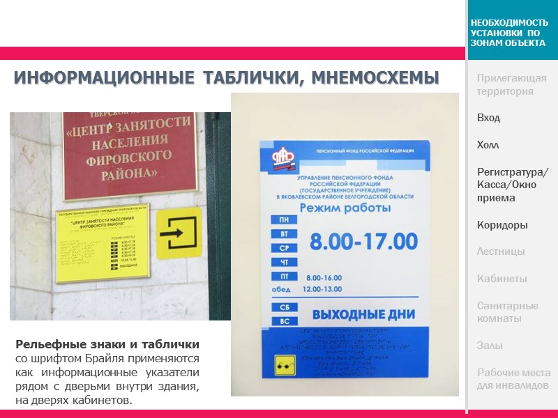 ТАКТИЛЬНАЯ ПЛИТКА Прилегающая территория Вход Холл  Регистратура/Касса/Окно приема Коридоры Лестницы Кабинеты Санитарные комнаты