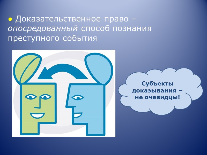 ● Доказательственное право – опосредованный способ познания преступного события   Субъекты доказывания –