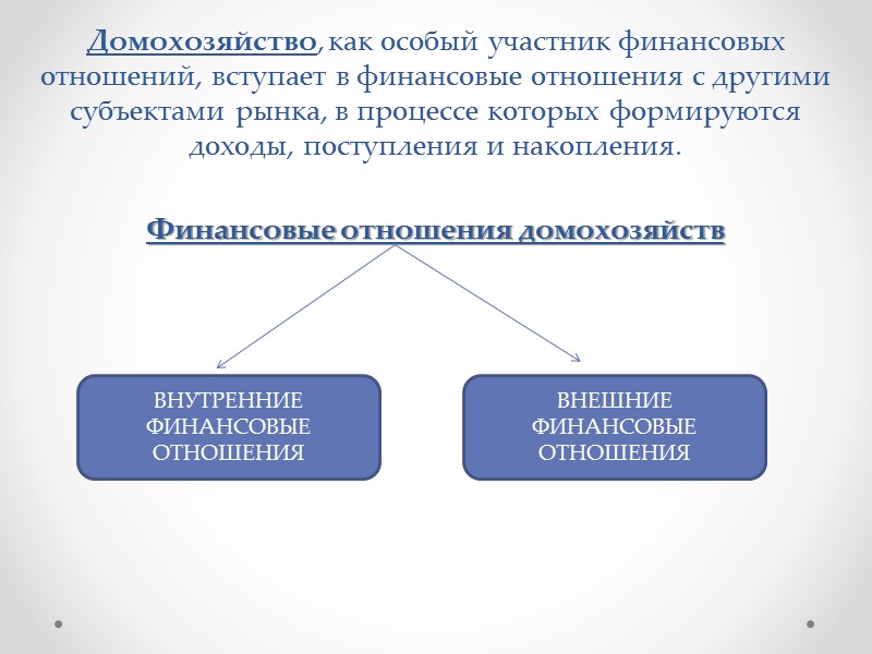 12. К  специальным режимам налогообложения для индивидуальных предпринимателей в Российской Федерации относятся: 