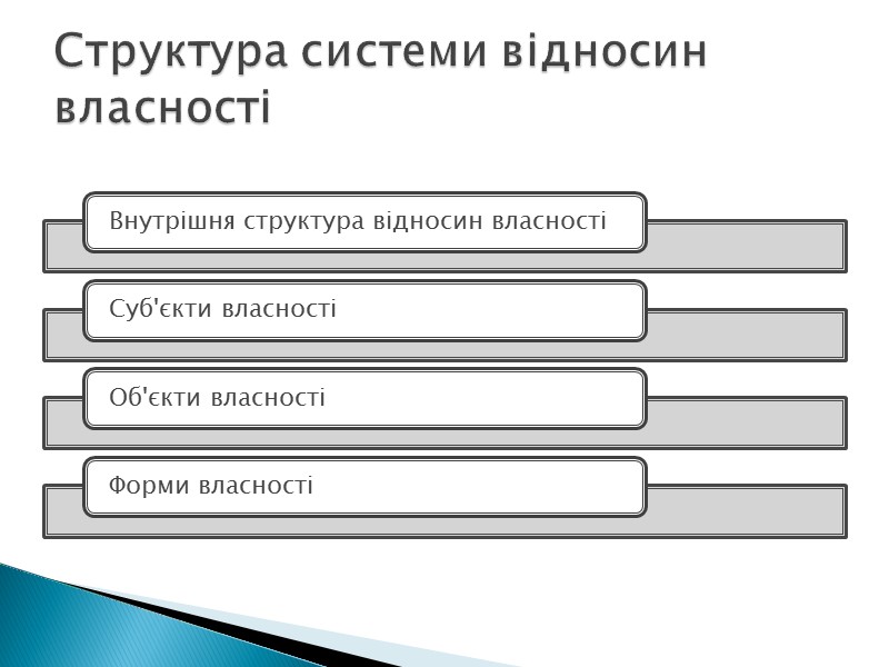 Типи економічних систем за формою власності на засоби виробництва та способом управління економікою