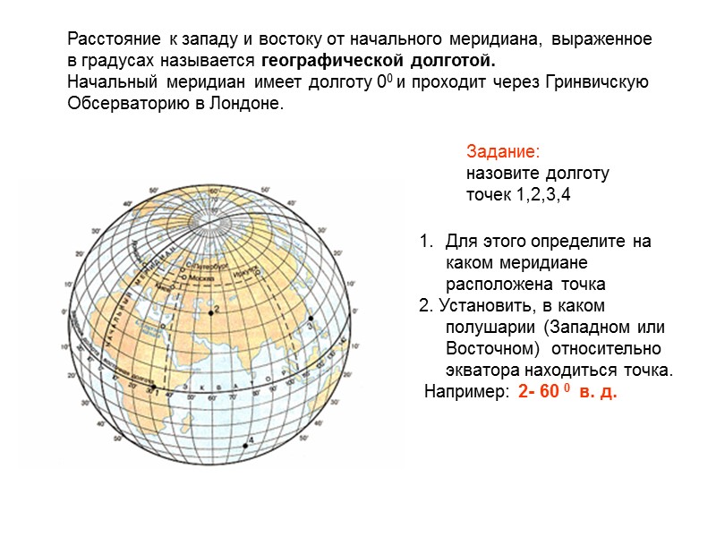 Как называется условная линия