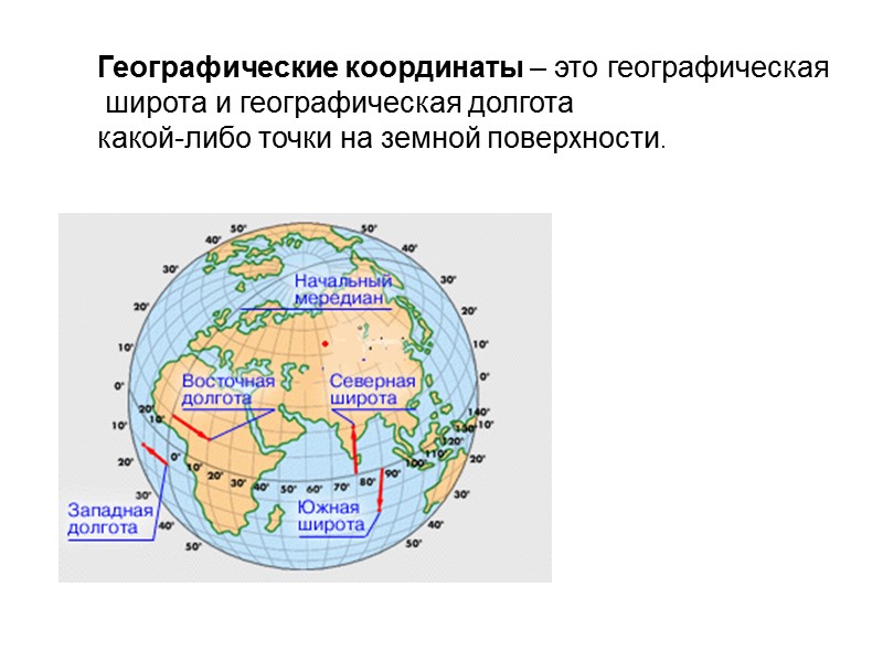 Домашнее задание 1. п.5 2. Подсчитать: сколько км от Москвы до сев. полюса? 