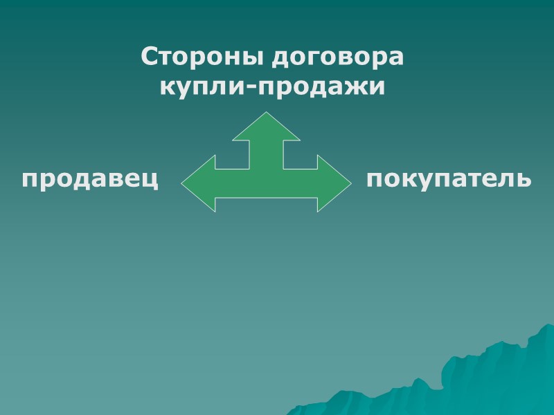 ДОГОВОР КУПЛИ-ПРОДАЖИ –  соглашение, в силу которого одна сторона (продавец) обязуется передать имущество