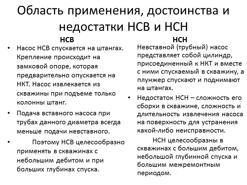 Винтовой насос – это  погружной насос с приводом от электродвигателя, но жидкость в