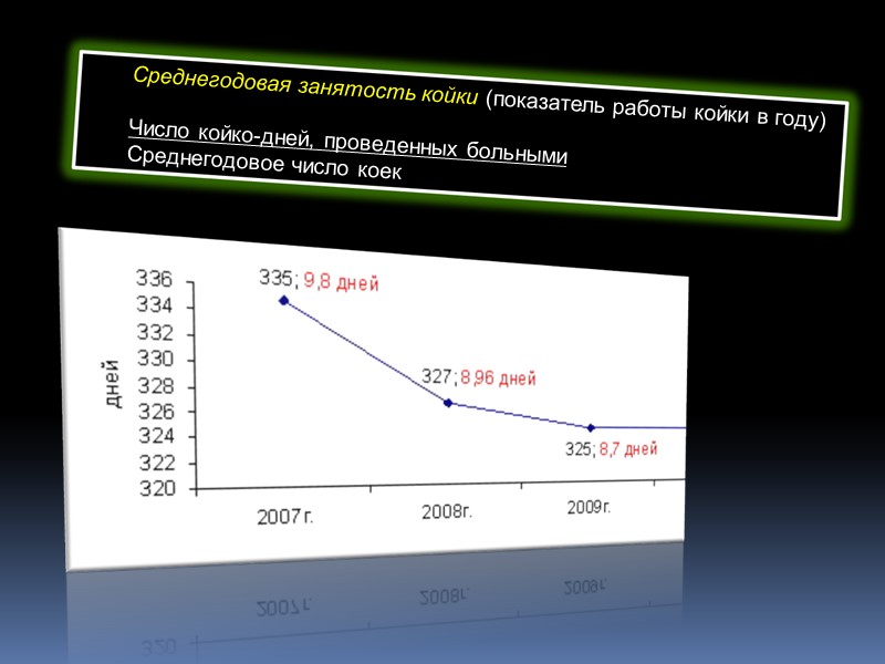 Дневные стационары в амбулаторно-поликлинических учреждениях являются структурными подразделениями амбулаторий, поликлиник, диспансеров, МСЧ, женских консультаций.