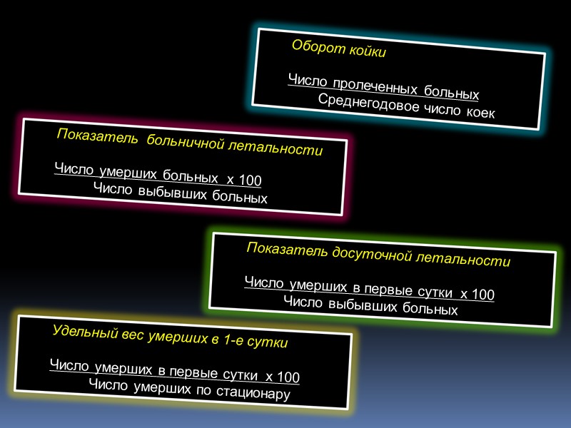 Стационар на дому: Стационар на дому предусматривает оказание медицинской помощи в домашних условиях. Стационар