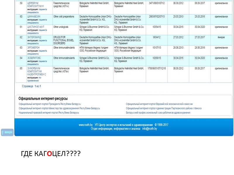 Как объяснить? Нет усиления не только положительного действия активного вещества и примесей, но и