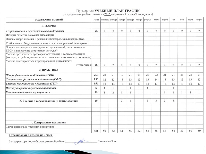 Диспансеризация- это метод систематического врачебного наблюдения в диспансерах, поликлиниках, медико-санитарных частях и др. за
