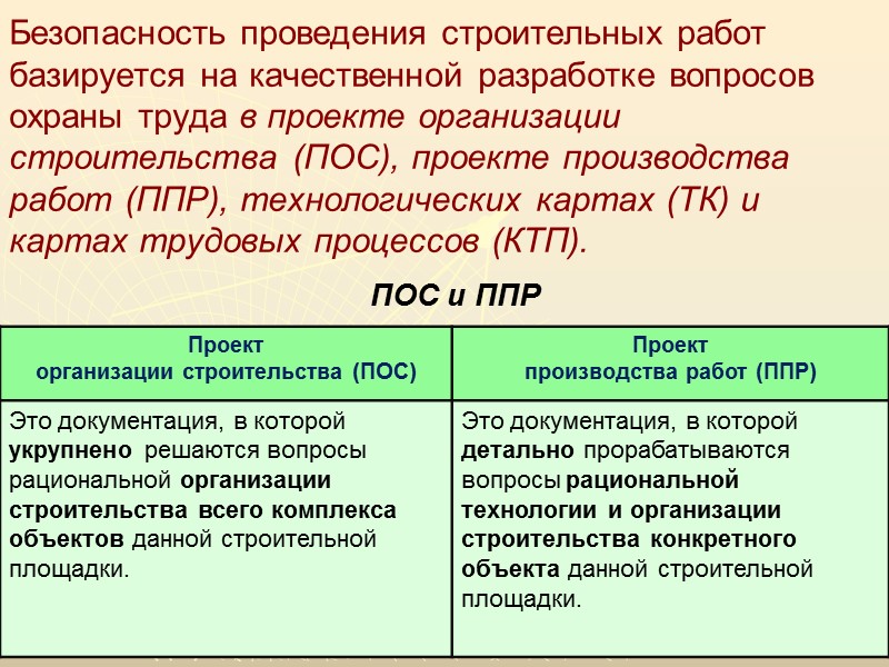 ВСЕ МЕРОПРИЯТИЯ ПО ВОПРОСАМ ОХРАНЫ ТРУДА УКАЗАНЫ: В Постановлении Правительства РФ от 16 февраля