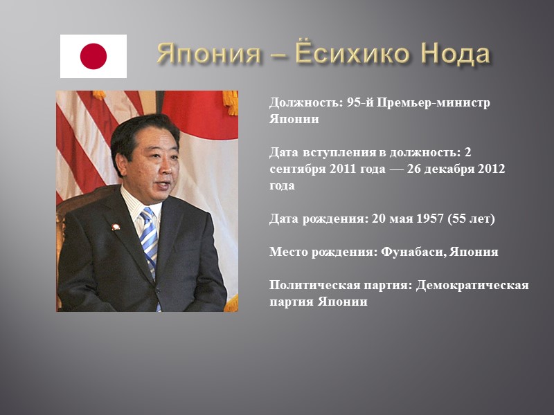 Председатель саммита США – БАРАК ОБАМА Должность: 44-й президент США Дата вступления в Председатель саммита США – БАРАК ОБАМА Должность: 44-й президент США Дата вступления в