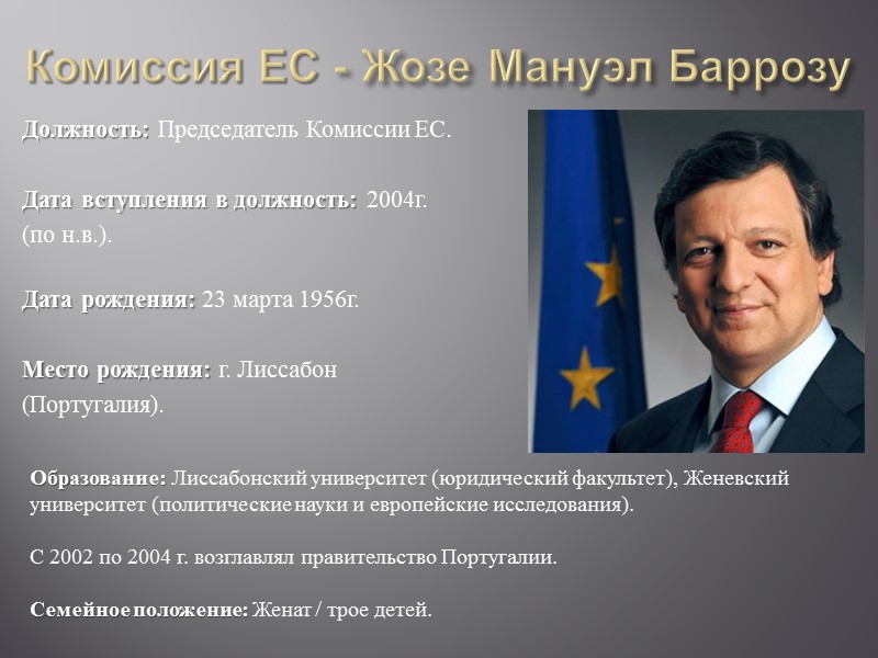 ВЕЛИКОБРИТАНИЯ – Дэвид Кэмерон Должность: 75-й Премьер-министр Великобритании Дата вступления в должность: с ВЕЛИКОБРИТАНИЯ – Дэвид Кэмерон Должность: 75-й Премьер-министр Великобритании Дата вступления в должность: с
