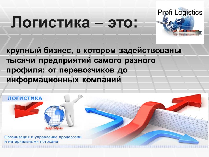 В каких компаниях нужны логисты? Производственные компании Транспортные  компании Логистические центры  Оптовые