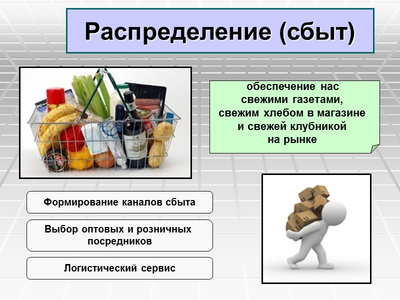 Перелік дисциплін 4 курсу Фізичне виховання  Стратегічне управління  Управління інноваціями  Управління