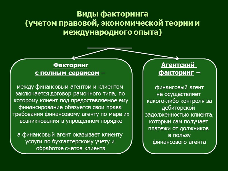 Инвестиционный договор по законодательству субъектов Российской Федерации   Определения инвестиционного договора с указанием