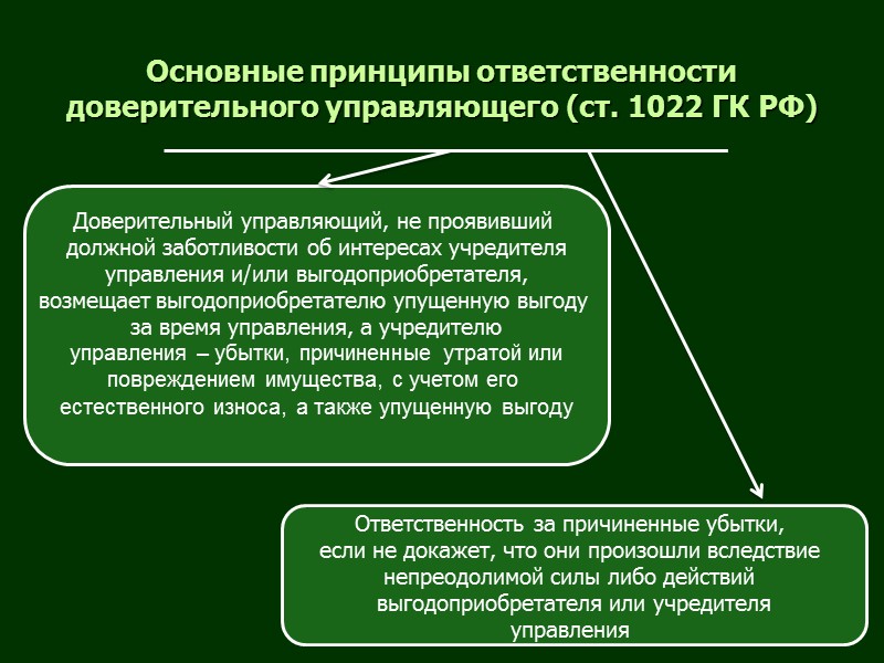 Договорные оговорки, адаптирующие договор к существенно изменившимся обстоятельствам (по рекомендациям МТП) Комплексные оговорки 