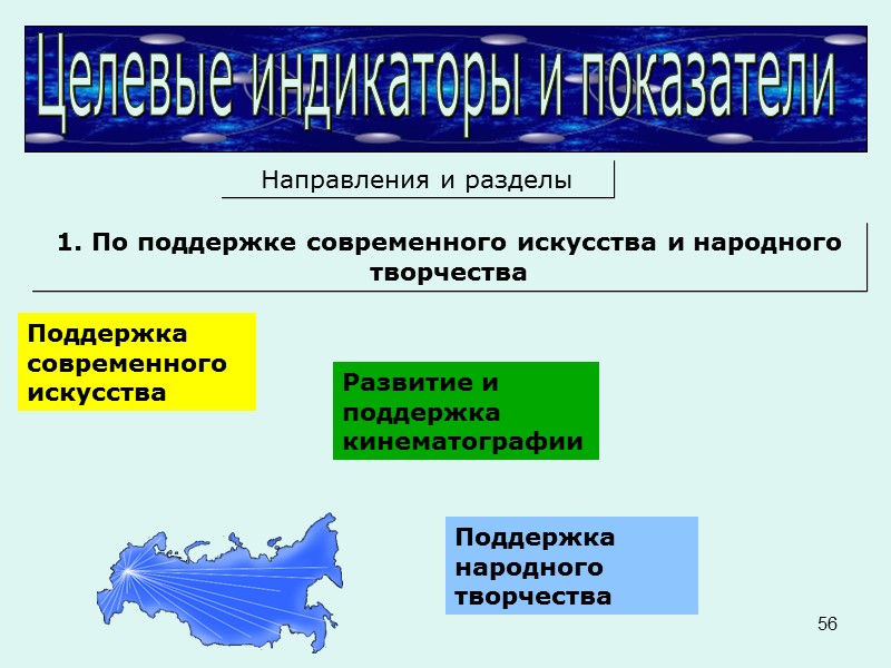 Лекция 5 Критерии современной  культурной политики в  Российской Федерации