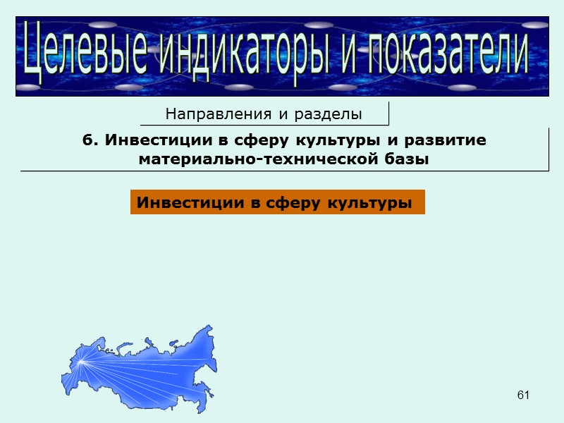 58 Целевые индикаторы и показатели  Направления и разделы 3. Развитие образования в сфере