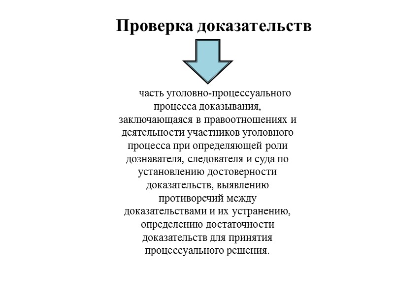 Доказательства и доказывание в уголовном процессе презентация