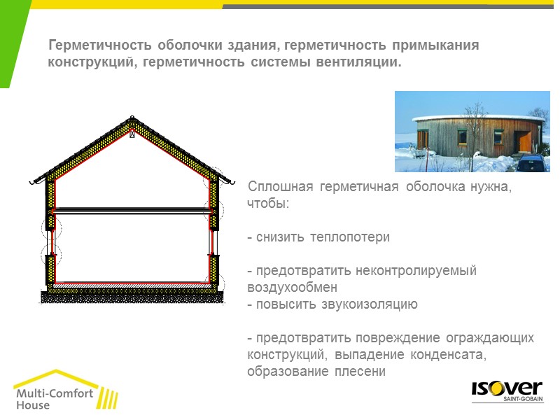 Сплошная массивная теплоизоляция вокруг всего здания без разрывов. Снижение влияния линейных тепловых мостов 
