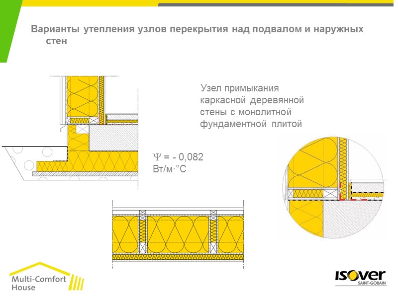 Светопрозрачные конструкции Без прибора отопления некомфортно вблизи окна.