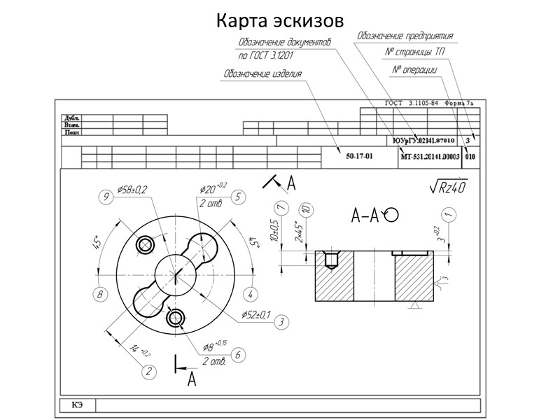 Что содержит эскиз