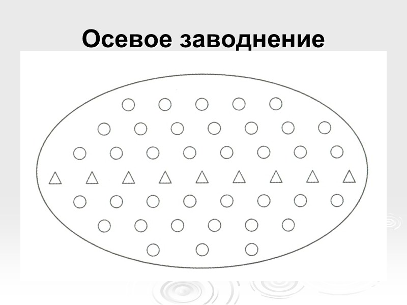 Выбор скважин для МСП-ППД основан на данных геолого-промысловых исследований В качестве ВЗС («донор») выбирают