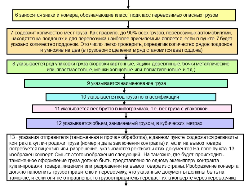 Договор 4 буквы