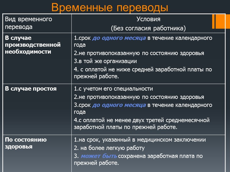 Срок перевод. Виды временных переводов. Виды переводов на другую работу. Временные переводы без согласия работника. Виды временного перевода на другую работу.