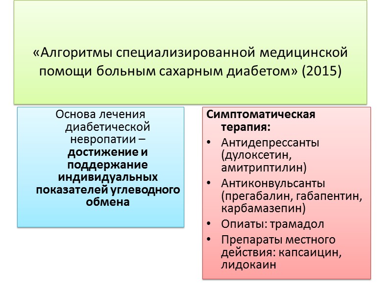 Целевые уровни HbA1c «Алгоритмы специализированной медицинской помощи больным сахарным диабетом» (2015)