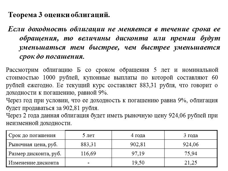 Доходность к погашению в случае выплаты купона несколько раз в год с учетом налогов