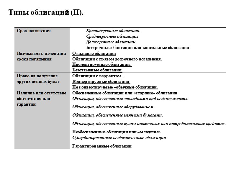 Выпуклость В случае существенного изменения процентных ставок, для уточнения результатов  вычисления изменения цены