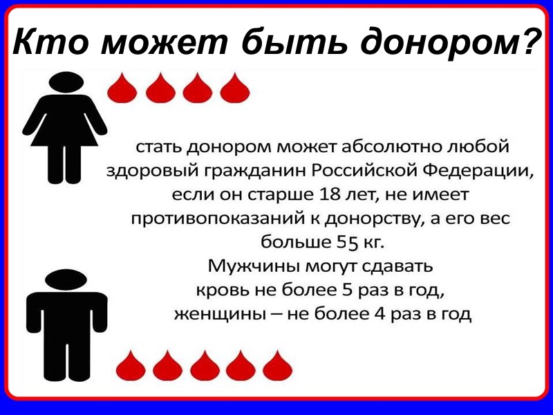 Доноры крови возрастные. Кто может быть донором крови. Кто может стать донором. Кто не может быть донором. Донором крови может быть здоровый человек в возрасте от.