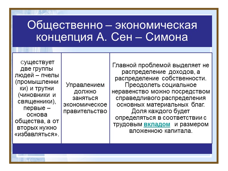 Вывод Сисмонди впервые поставил вопросы, которых политическая экономия ранее не рассматривал.  Он провозгласил