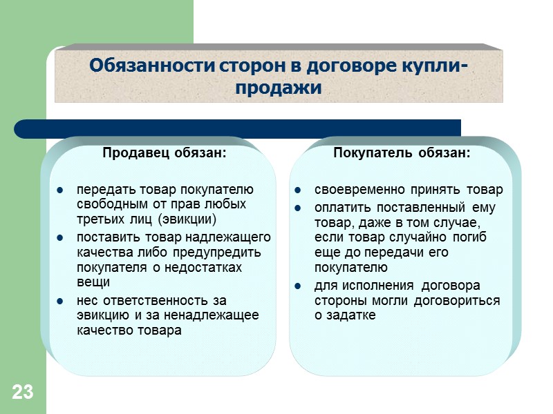 Обязаны продать. Права и обязанности сторон по договору купли-продажи. Обязанности продавца по договору купли-продажи. Обязанности сторон договора купли продажи. Обязанности сторон по договору купли-продажи.