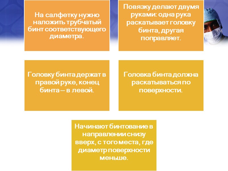 Конечность приподнимают. Под жгут помещают прокладку из мягкой ткани без складок.  Способы наложения: