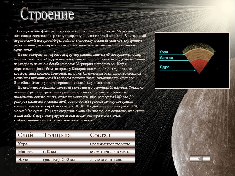 Исследования: Маринер-10 Мессенджер