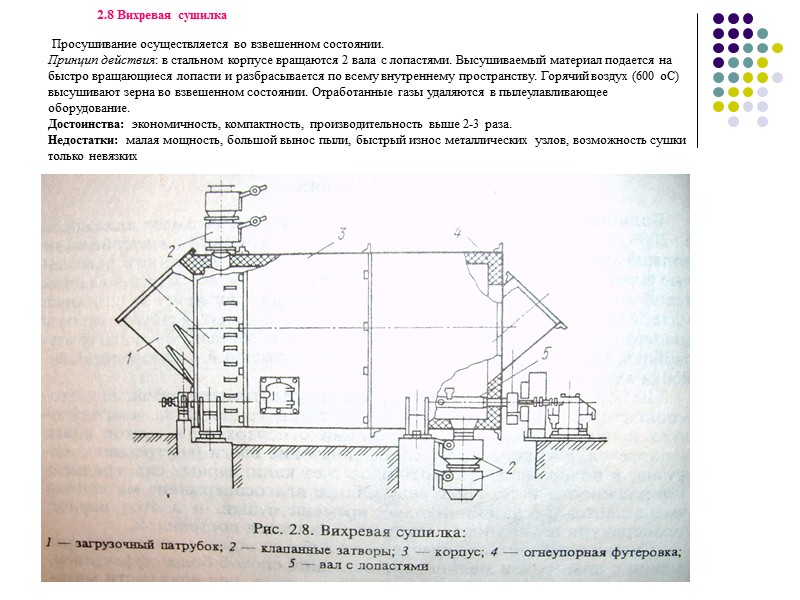 2.2 Экскаватор